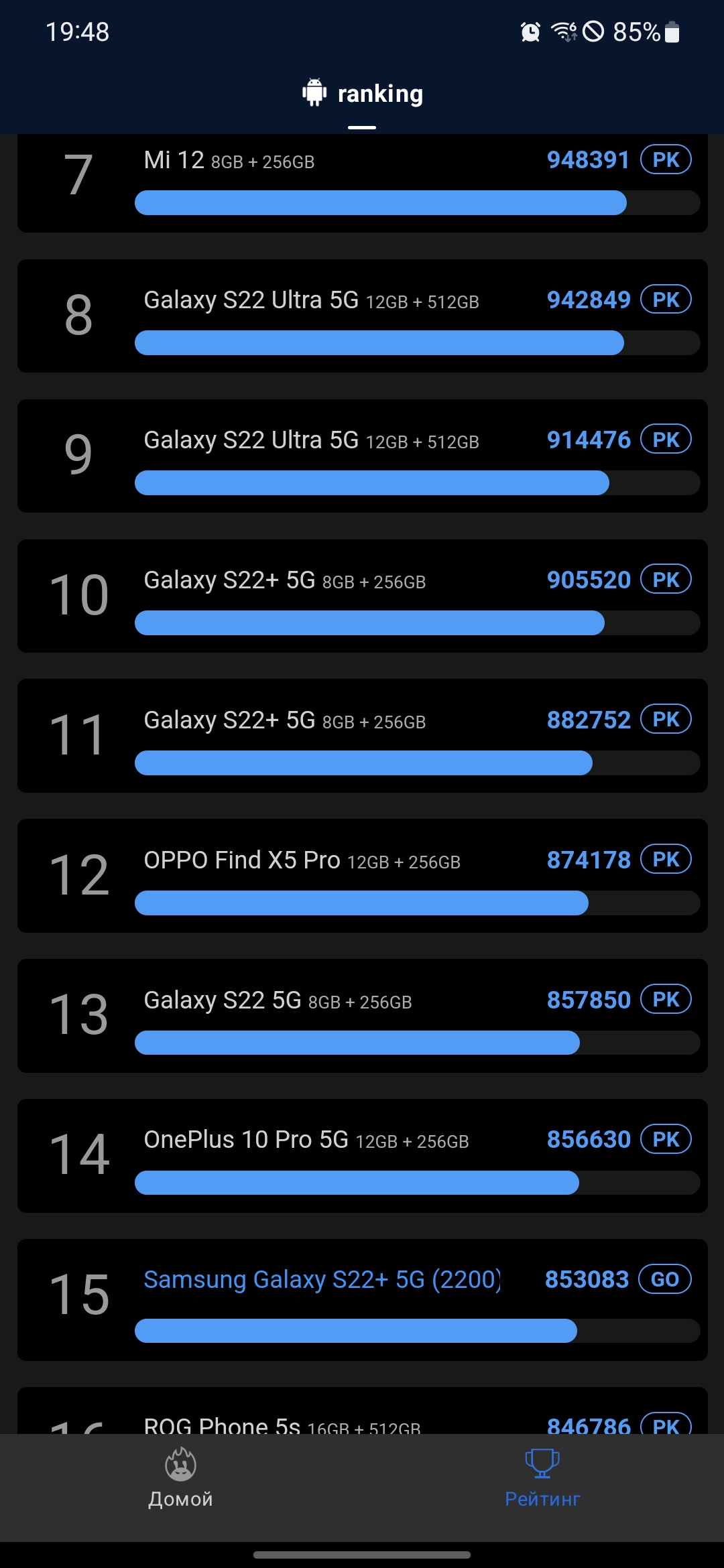 Test du Samsung Galaxy S22 et du Galaxy S22+ : produits phares universels-142
