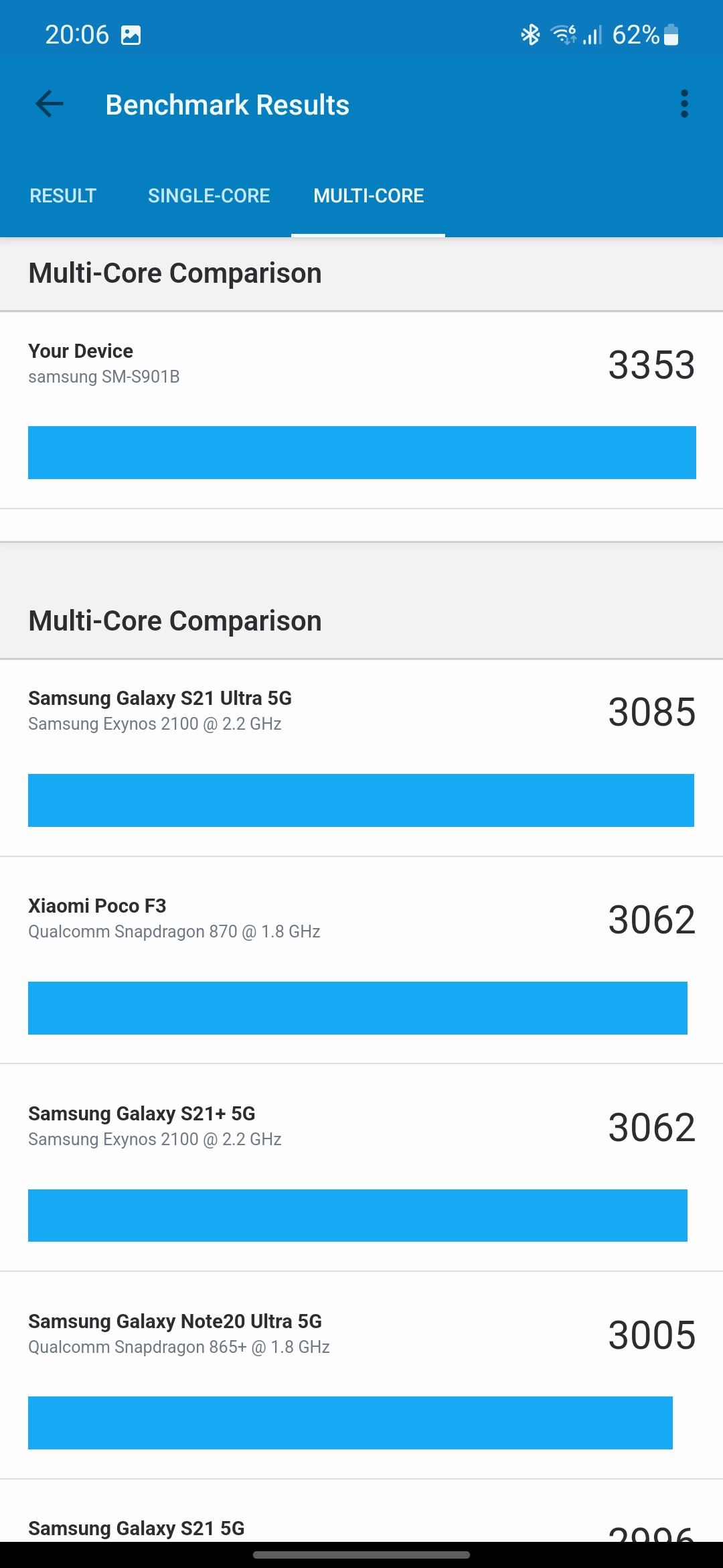 Test du Samsung Galaxy S22 et du Galaxy S22+ : produits phares universels-104