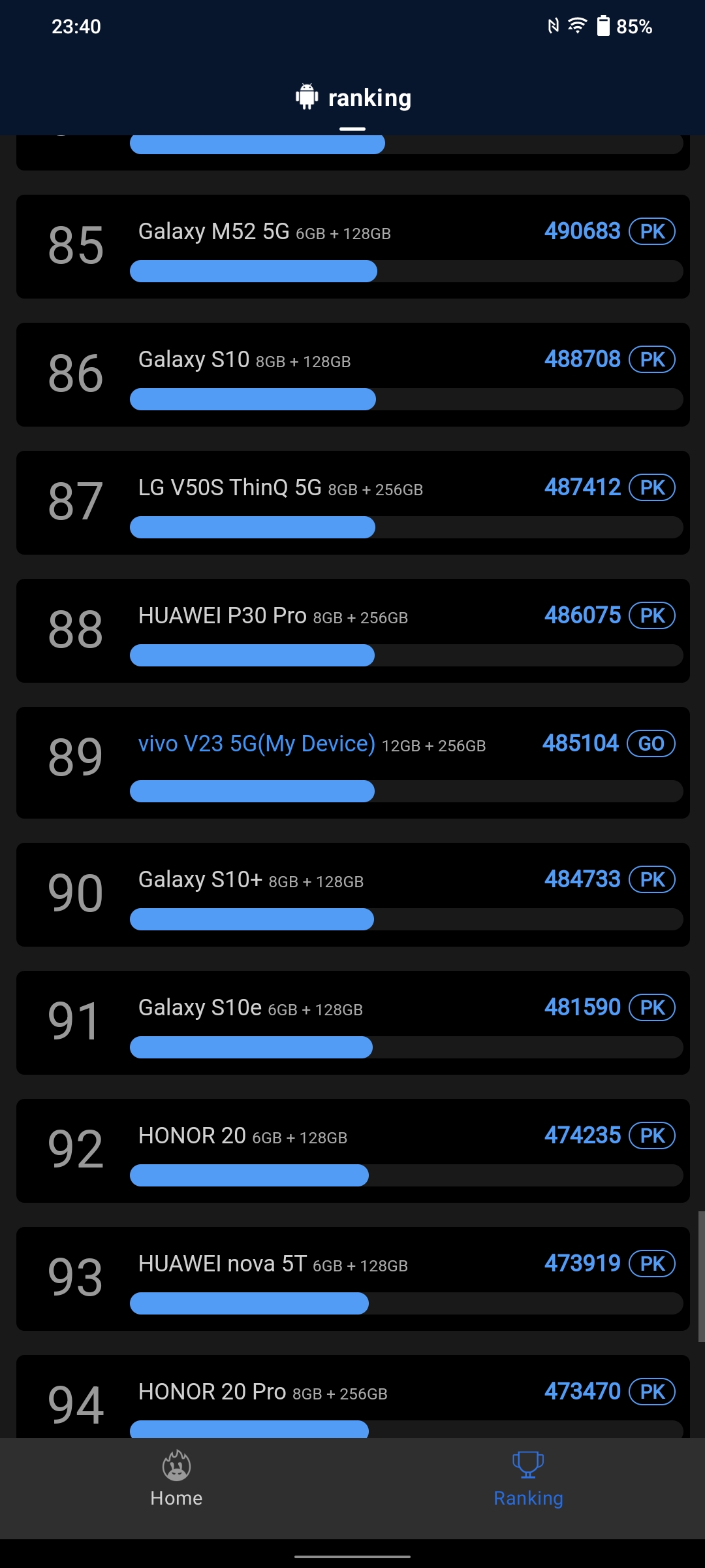 Vivo V23 5G : le premier smartphone à changement de couleur au monde-96