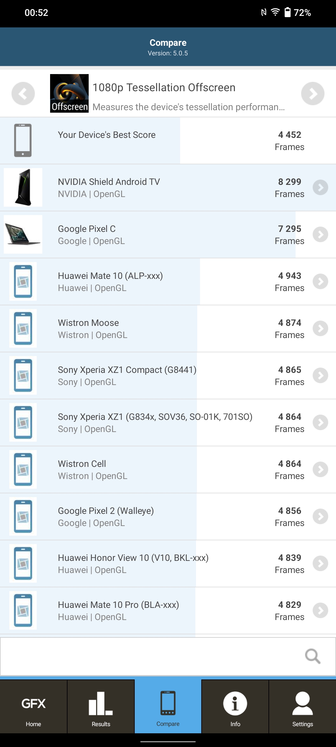 Vivo V23 5G : le premier smartphone à changement de couleur au monde-137
