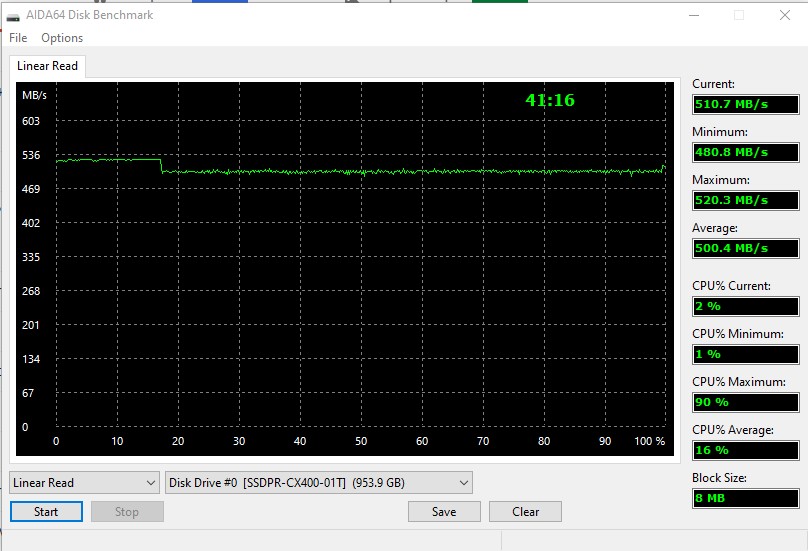 Обзор Goodram CX400 1 ТБ: доступный массовый SSD в классическом 2.5-дюймовом форм-факторе-46