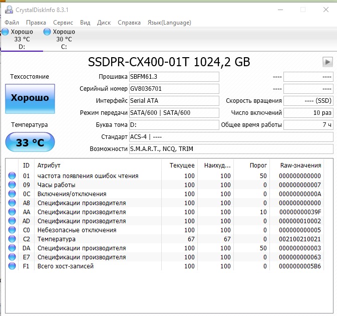 Обзор Goodram CX400 1 ТБ: доступный массовый SSD в классическом 2.5-дюймовом форм-факторе-49