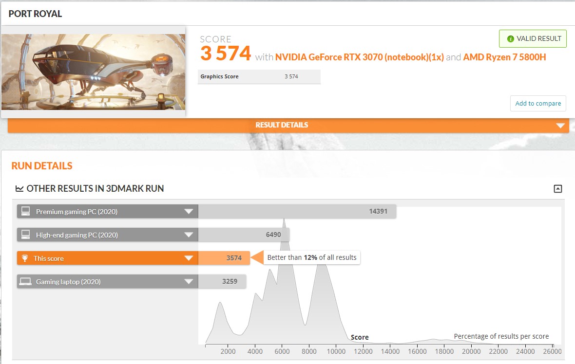 Acer Nitro 5 AN517-41 Review: replacing gaming desktop in 2021-49