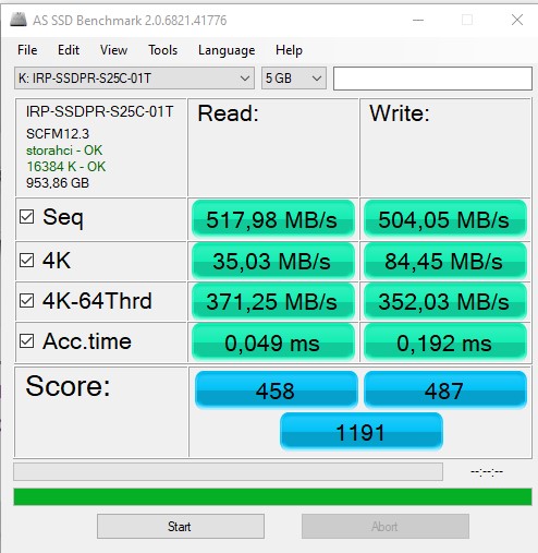 Обзор SSD-накопителя Goodram IRDM PRO Gen.2: скорость и стабильность-28