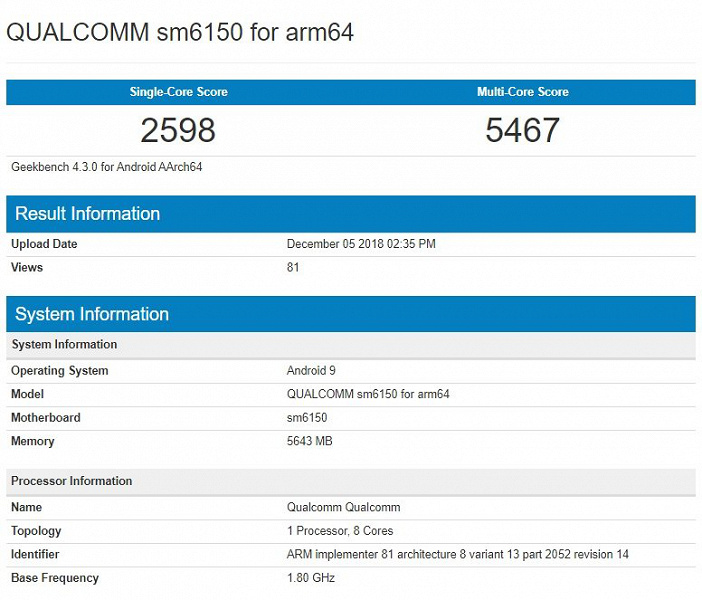 SoC Snapdragon 6150 geekbench.jpg