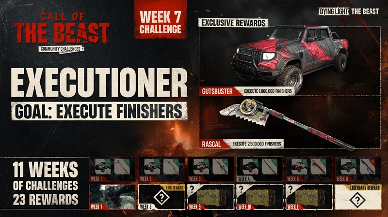 Обновление 1.4 для Dying Light: The Beast