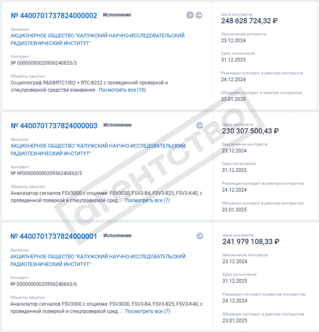 Documents confirming the purchase of equipment. Illustration: "Agency"