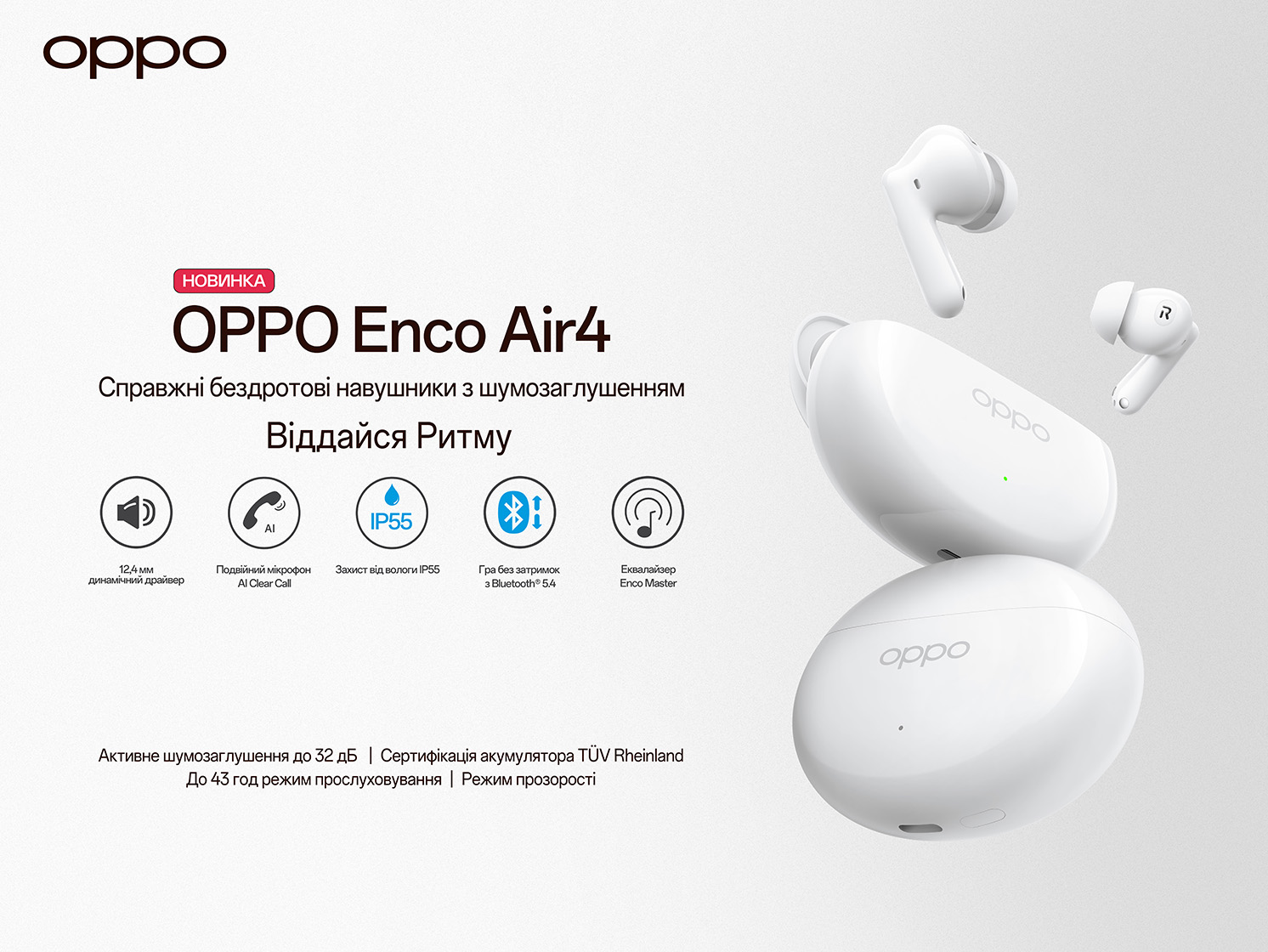 Рекламна листівка з головними можливостями OPPO Enco Air4