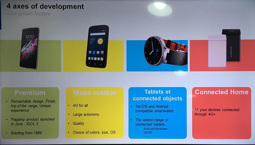 IFA 2015: стенд ALCATEL ONETOUCH своими глазами и еще кое-что интересное-2