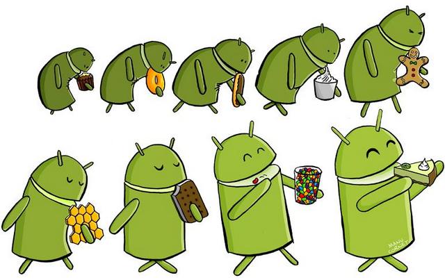 Утечка: Android 5.0  и процессоры специально для него появится весной