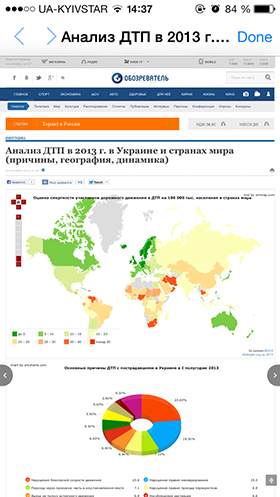 Приложение Дня для iOS: Tweet7-8