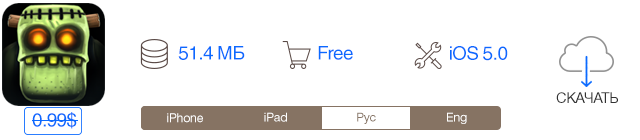 Скидки в App Store: Heroes of Dragon Age, ProCam 2, XReminder, Minigore 2: Zombies -10