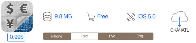 Скидки в App Store: Only One, Little Galaxy, KnowRates, Splashtop 2.-8