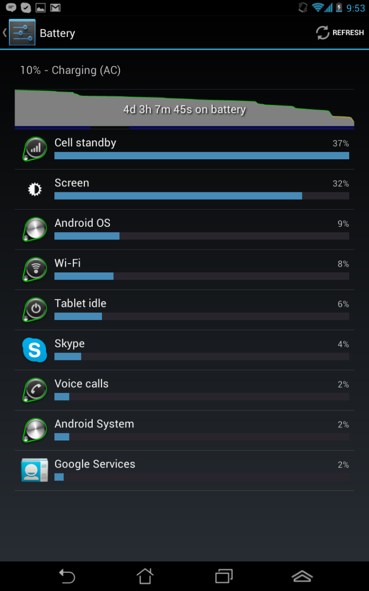 Обзор ASUS Fonepad: одного планшета мало-13
