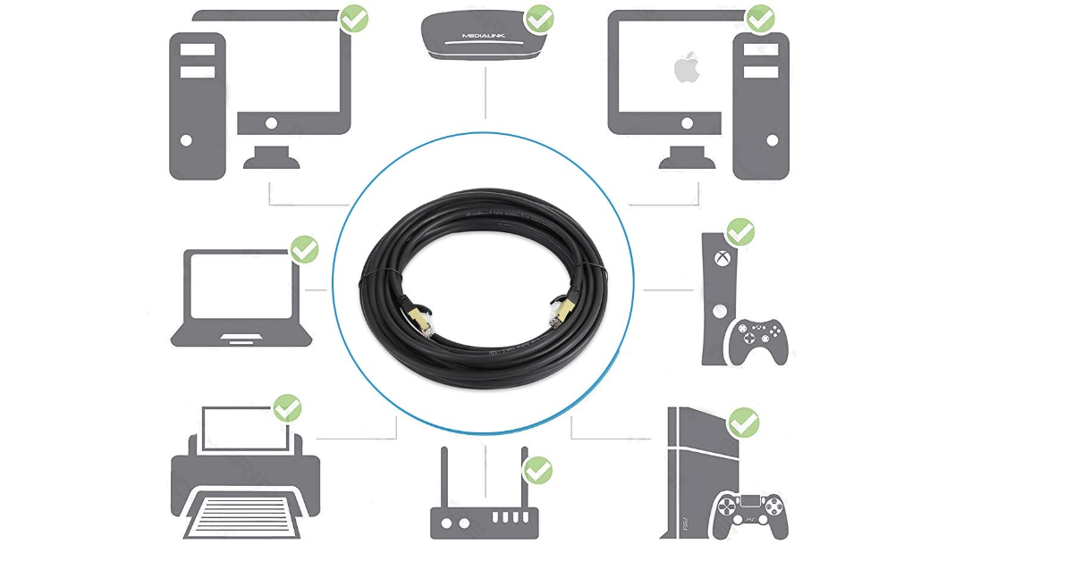 what is the best ethernet cable for xbox series x
