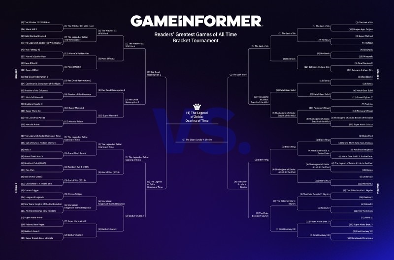 The Legend of Zelda : Ocarina of Time est le meilleur jeu de l'histoire de l'industrie, selon le magazine Game Informer.-2