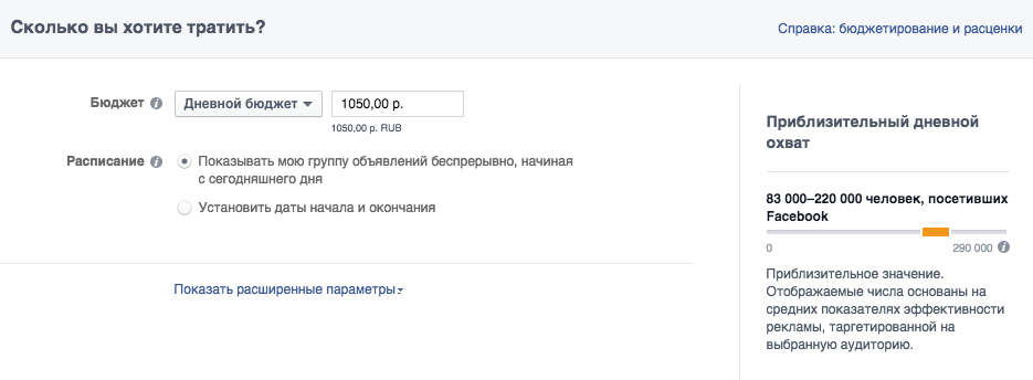 вартість реклами на facebook скільки коштує реклама на facebook