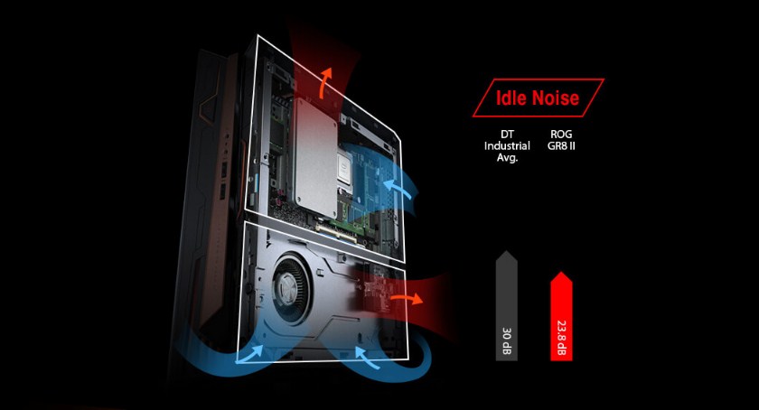 cooling-sys-rog-gr8ii.jpg