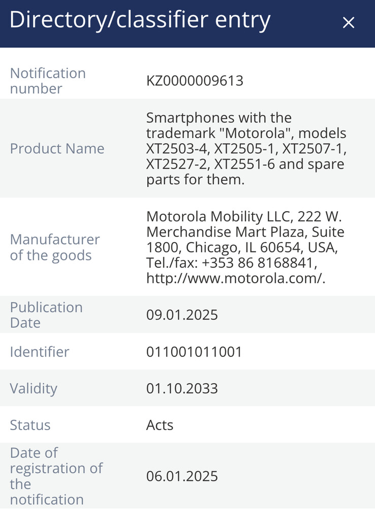 Motorola Razr 60 Ultra - Перший погляд