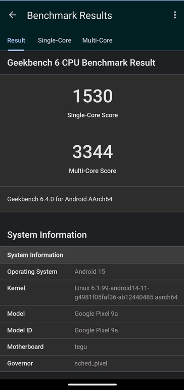 Результати тесту Geekbench для Pixel 9a