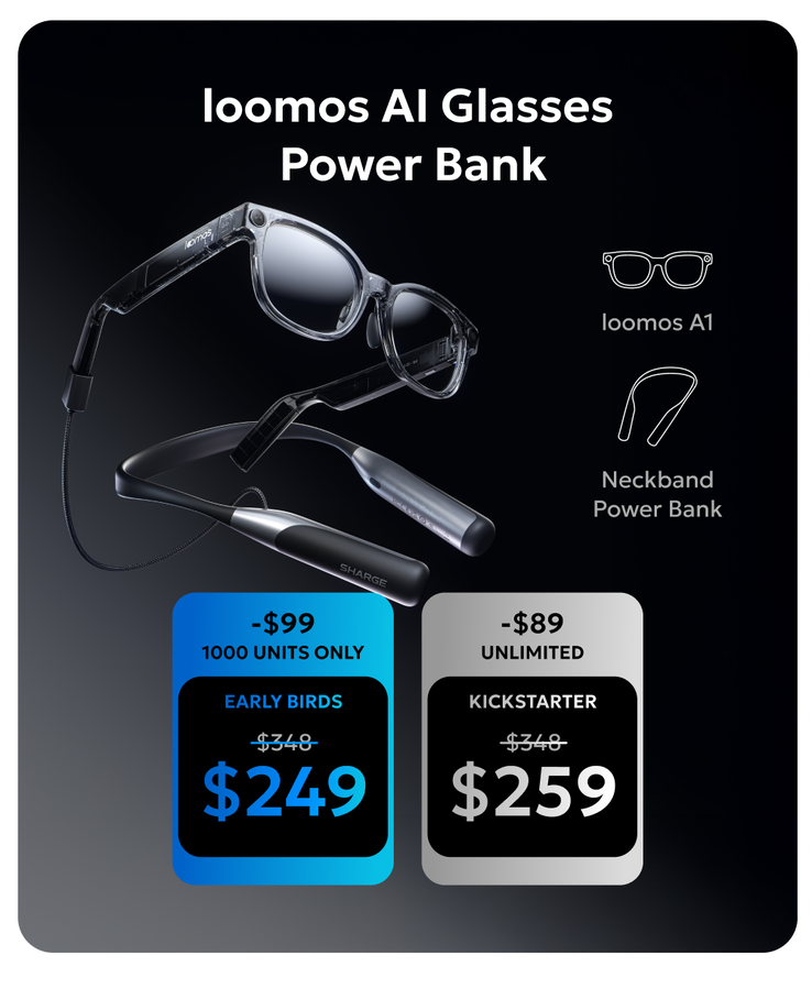 Окуляри Sharge Loomos і Neckband Powerbank