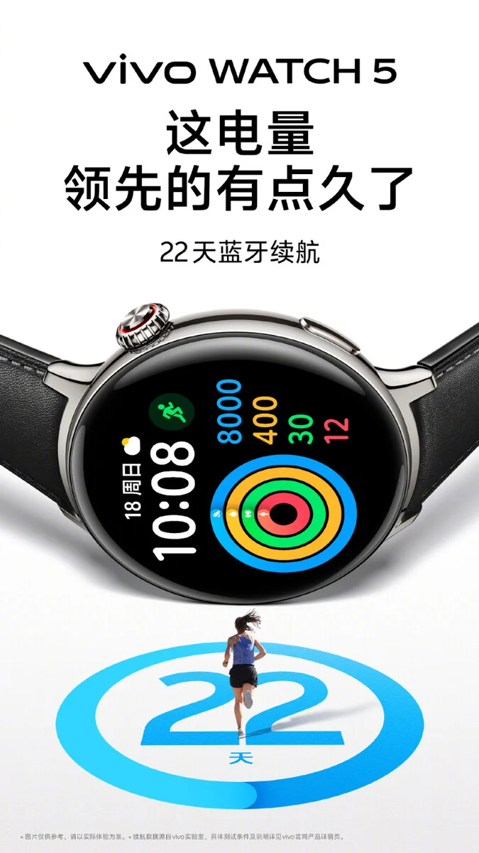 Vivo Watch 5 - новые тизеры 2
