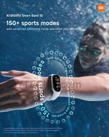 Xiaomi Smart Band 10 - нижняя часть