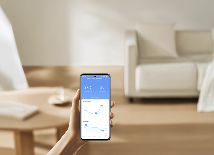 Додаток Xiaomi для Smart Temperature and Humidity Monitor 3 Mini