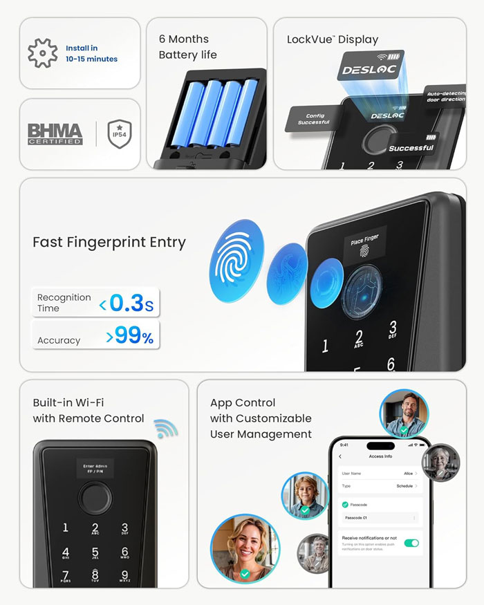 DESLOC D110 Plus smart lock image 1