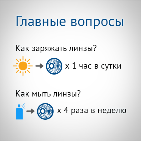 «Умные» часы уже не в моде: Intel и Mail.Ru Group представили digital-линзы -6