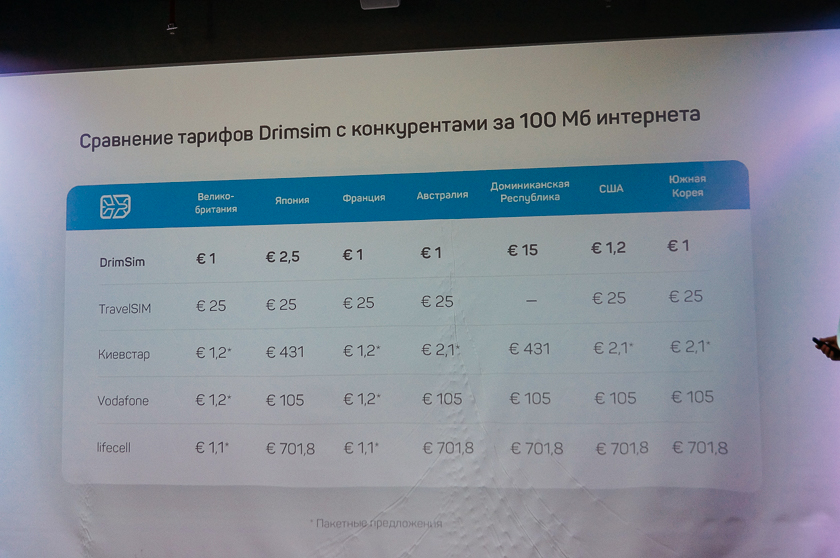 drimsim-press-event-20.jpg