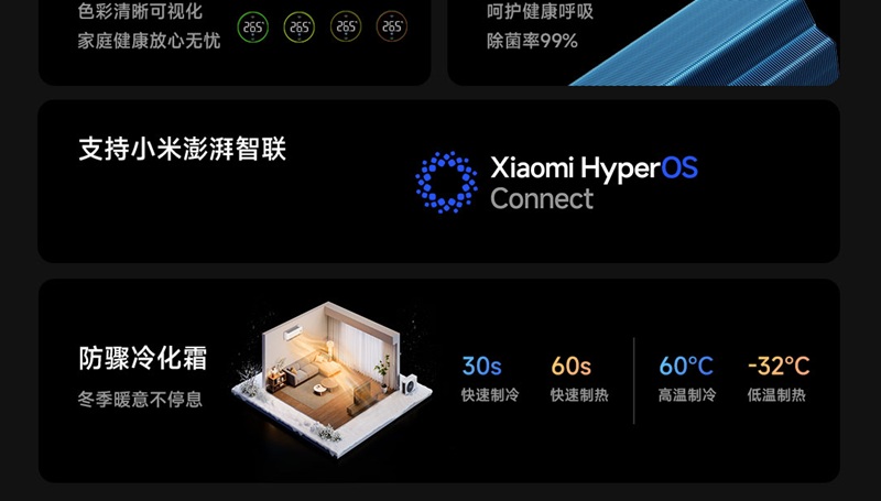 Кондиционер Xiaomi Mijia Air Conditioner Healthy Wind