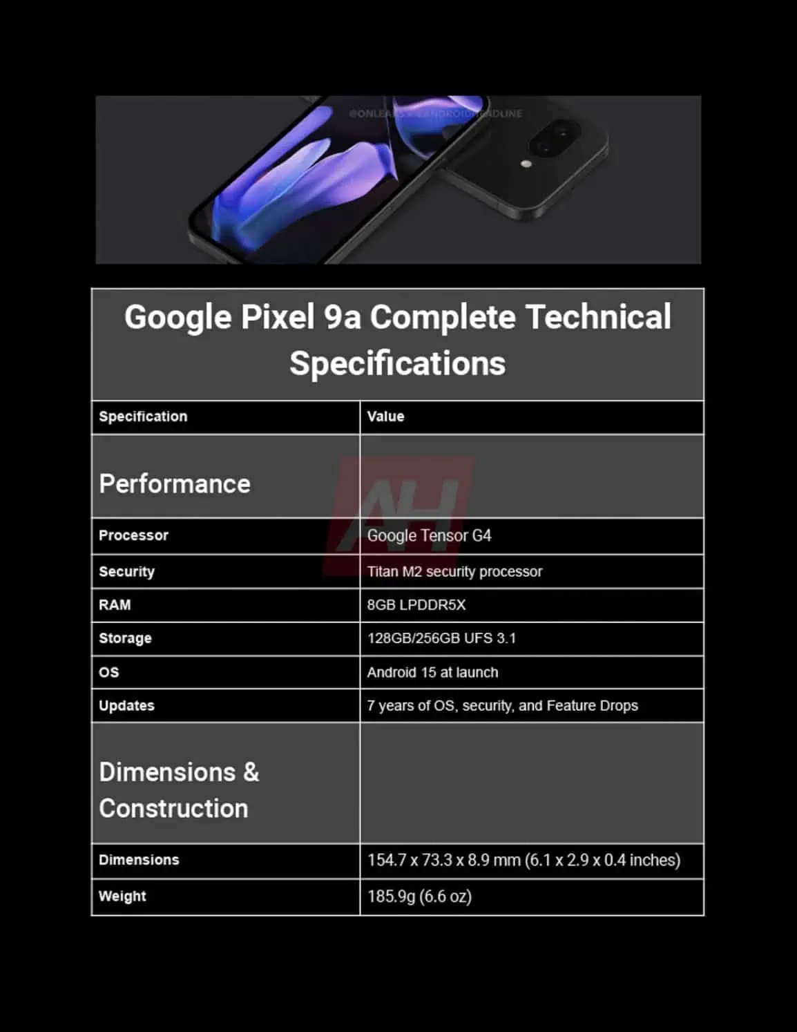 Специфікації Google Pixel 9a - зображення 6