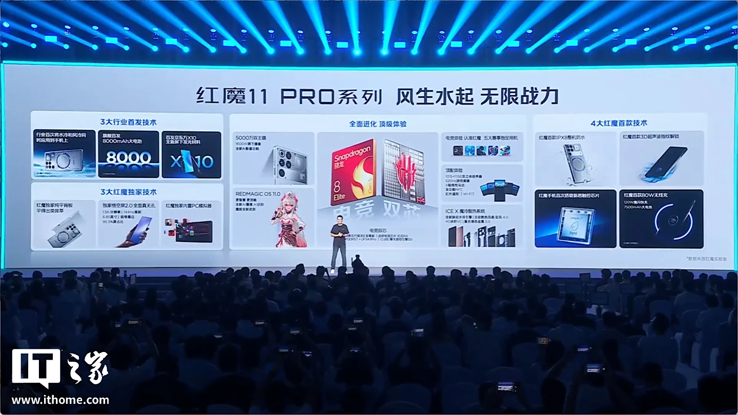 Дисплей RedMagic 11 Pro