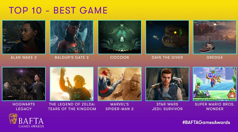 Baldur's Gate 3, Alan Wake 2 та Marvel's Spider-Man 2 - лідери за кількістю номінацій на BAFTA Game Awards 2023-2