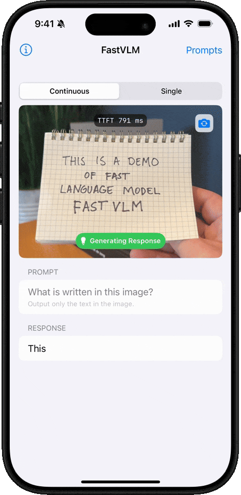FastVLM обробка зображень - рукописний текст