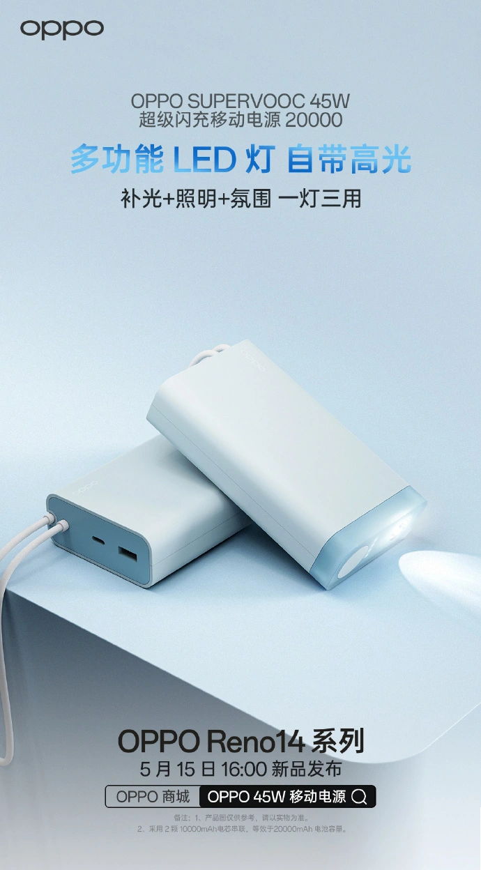 Functionality of the Oppo Energy Jelly Power Bank