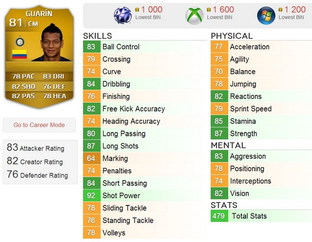 FIFA 14 UT: как создать сборную мира по футболу-6