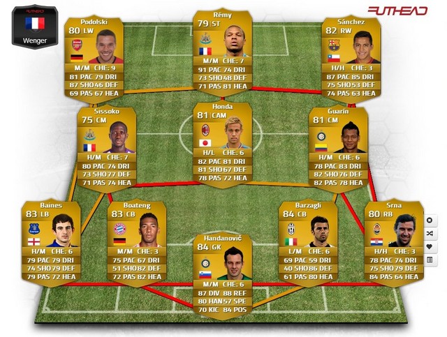 FIFA 14 UT: как создать сборную мира по футболу-4