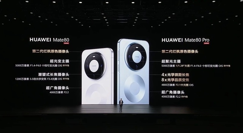 Huawei Mate 80 - портретный режим