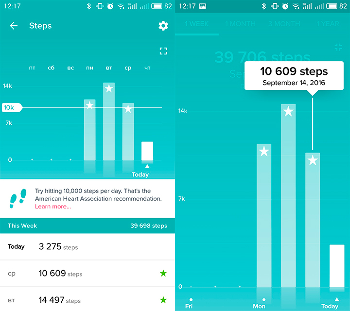 Обзор фитнес-браслета Fitbit Alta с OLED-экраном-19