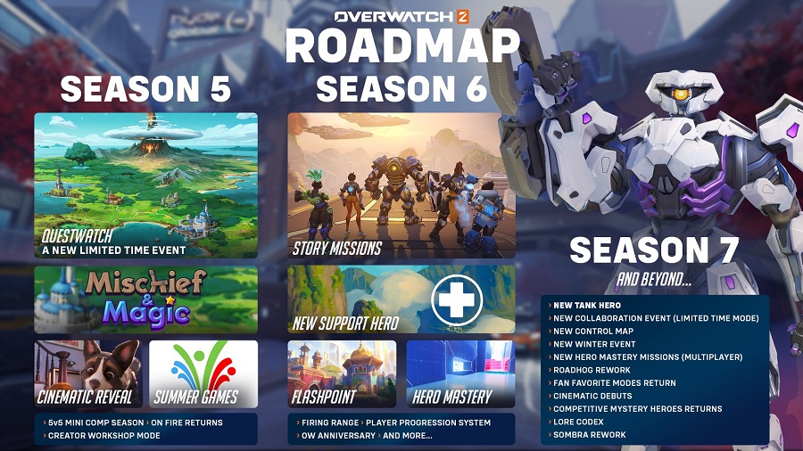 Blizzard's plans have changed: Overwatch 2 will not feature the PvE story campaign the developers promised-2