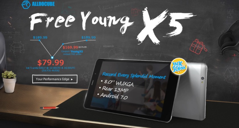 gearbest-allnocube-CUBE Free Young X5.jpg