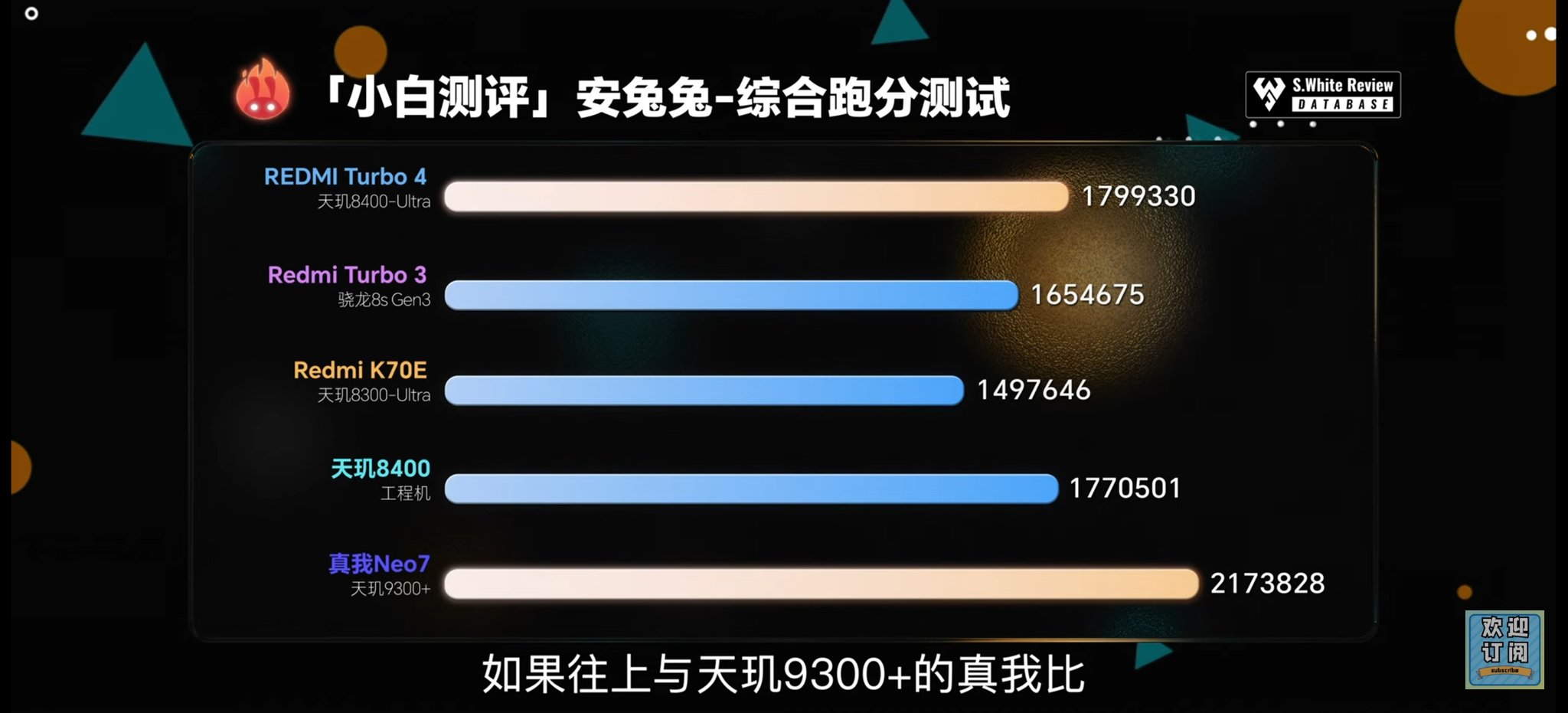 Redmi Turbo 4 image