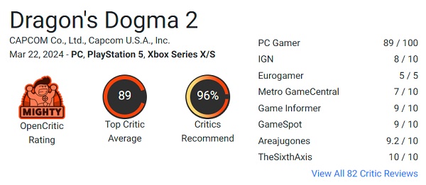 Un nouveau succès pour Capcom ! Les critiques adorent le RPG Dragon's Dogma 2 et lui attribuent de bonnes notes-2