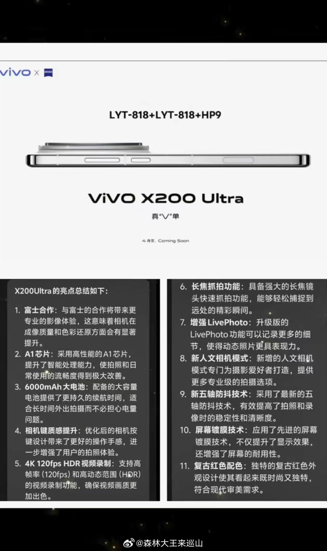 Скріншот з описом можливостей Vivo X200 Ultra