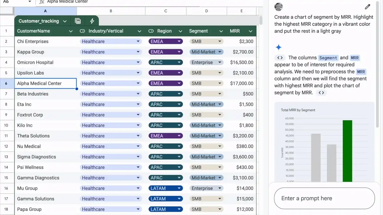 Google Sheets avec intégration de Gemini. Illustration : 9to5Google