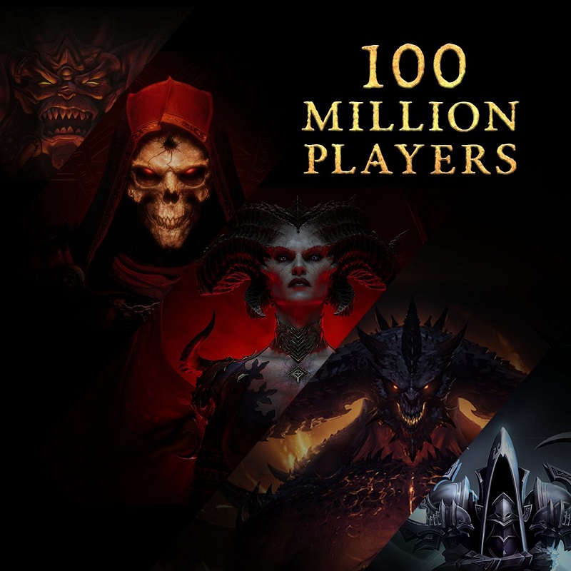 Hell is getting crowded: the Diablo franchise has attracted over 100 million players-2