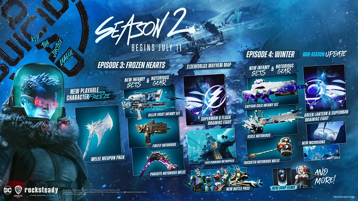 Reanimation continues: the second season of Suicide Squad: Kill the Justice League kicks off on 11 July - the game will feature a female version of Mr Freeze-2