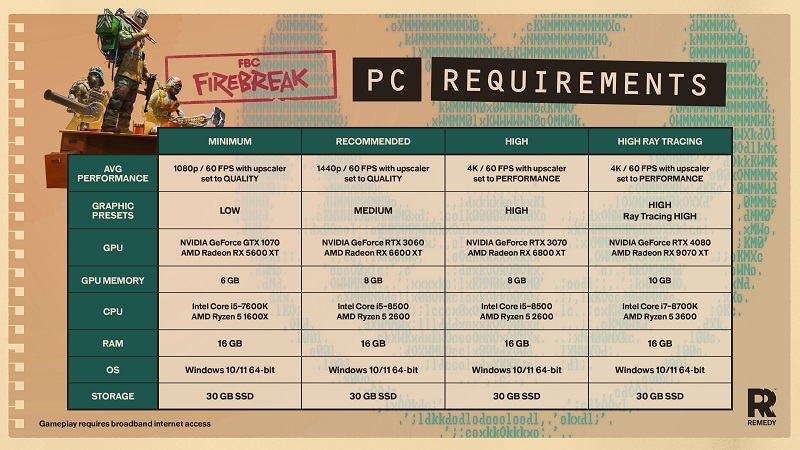 Системні вимоги FBC: Firebreak